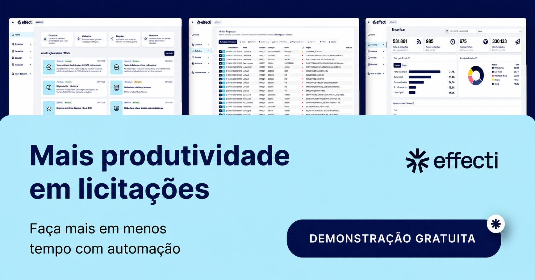 Effecti: Mais Produtividade em Licitações